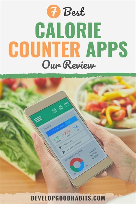 Calorie counter app for weight loss Use for free .